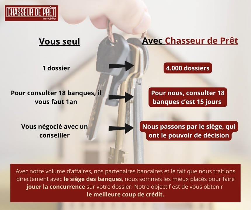 PTZ 2026 : les nouveautés